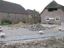 Inrit huis